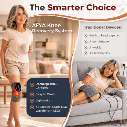 EaseWell™ Knee Pad - Drug-Free Knee Relief at Home